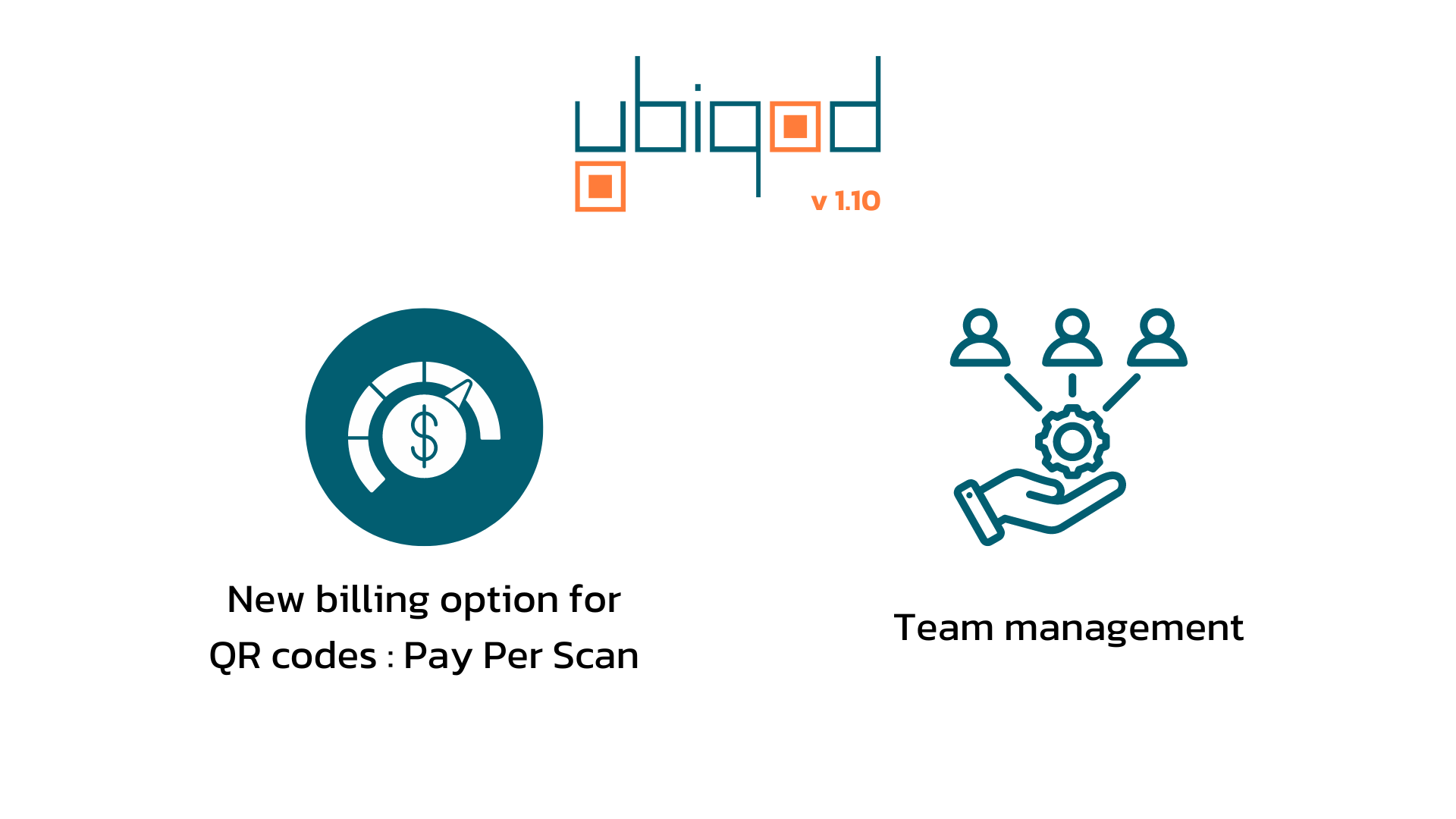 Ubiqod Version Update New Features Available Skiply