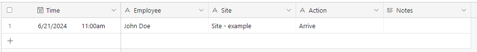 See timesheet test result